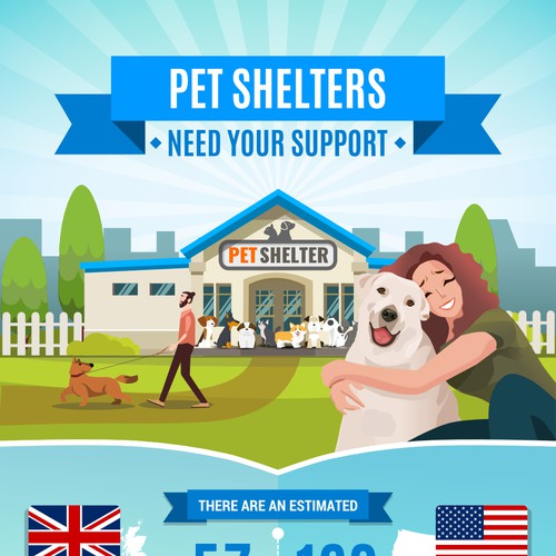 Fun Pet-Related Infographic