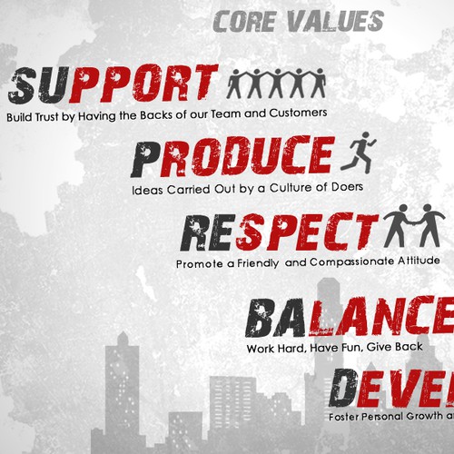 Core values design