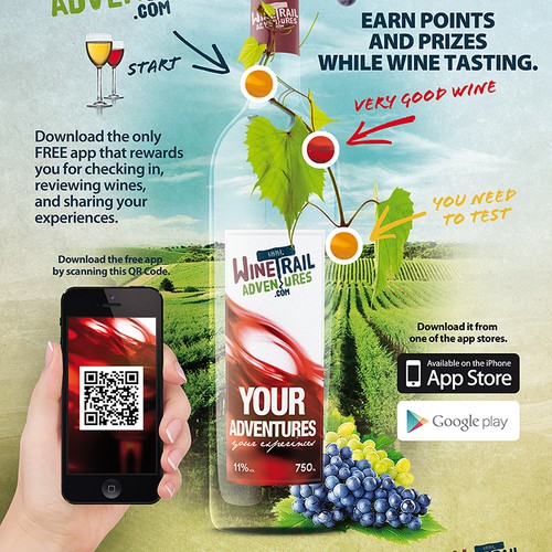 Creating an Irresistible Point of Sale Display for a Wine App