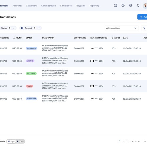 Dashboard Design