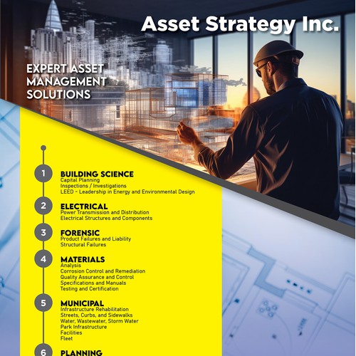 Poster for Asset Strategy Inc.