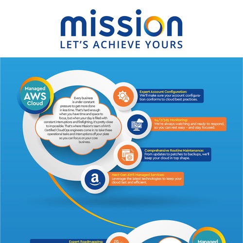 Mission Infographics