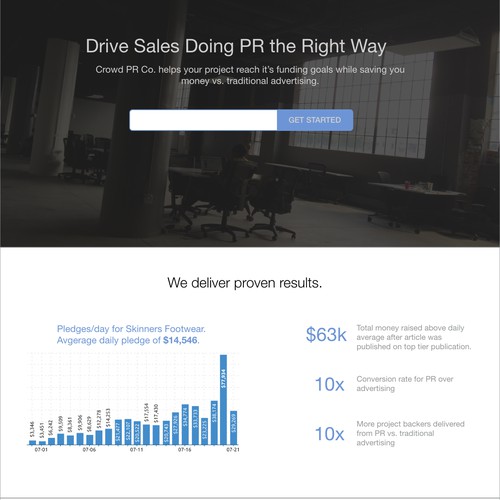 Data-driven homepage for PR firm.
