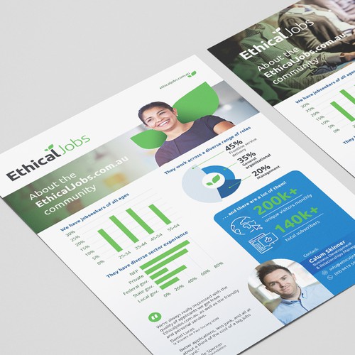 Ethical Jobs Flyer template