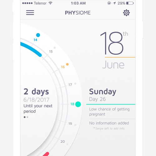 Woman Cycle App