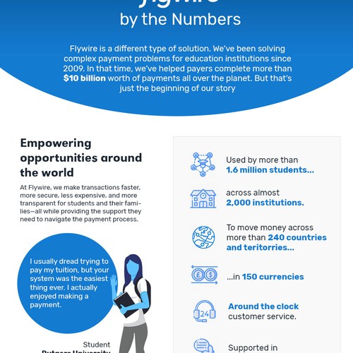 Infographic for Flywire