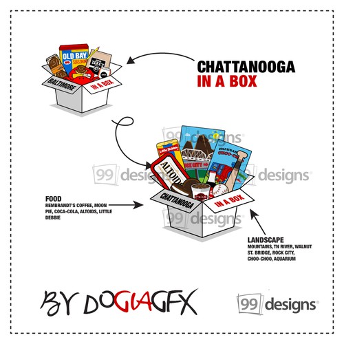 "Chattanooga in a Box" Logo