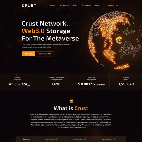 Crust Network