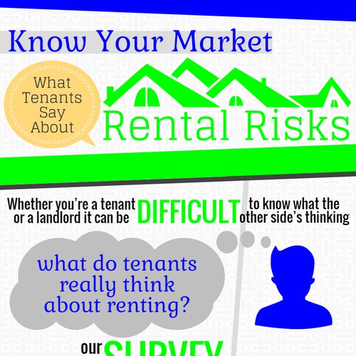 Create an engaging infographic on property renting for CIA Insurance!!