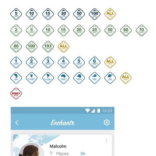 Gamification badges for a travel app