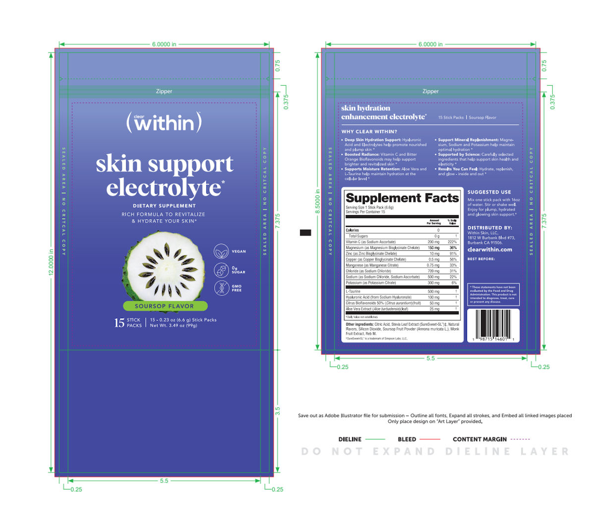 Electrolyte packaging for company