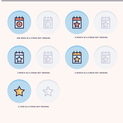 Icon sets for achievement