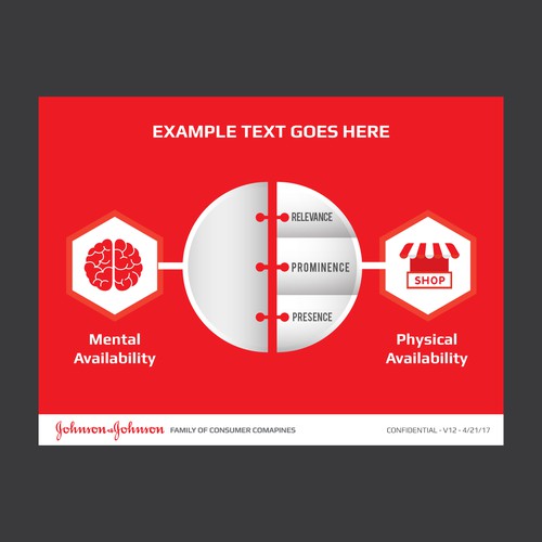 Graphic graph for Johnson & Johnson