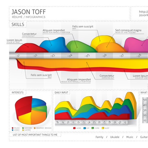 Infographic resume