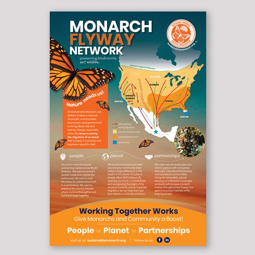 Monarch Butterfly Nature Partnership