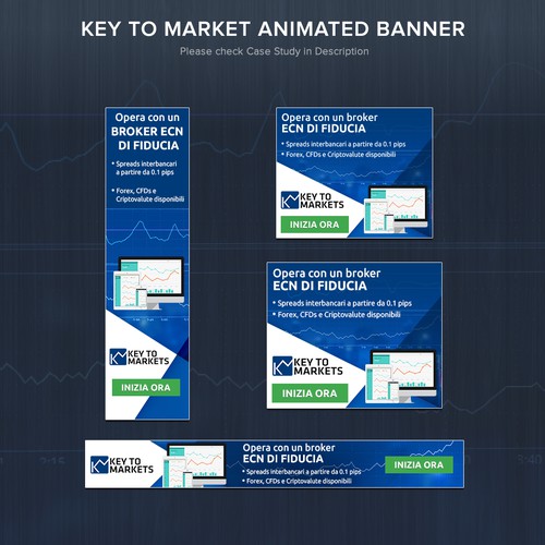 Animated banners for financial broker