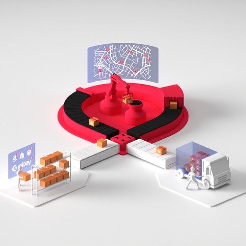 Platform explanation