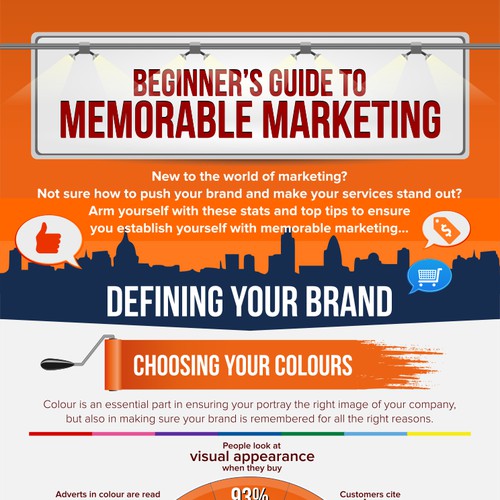 Infographic for Promotional Plus!