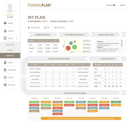 FunnelPlan Web app design.