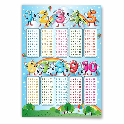 kids memory poster