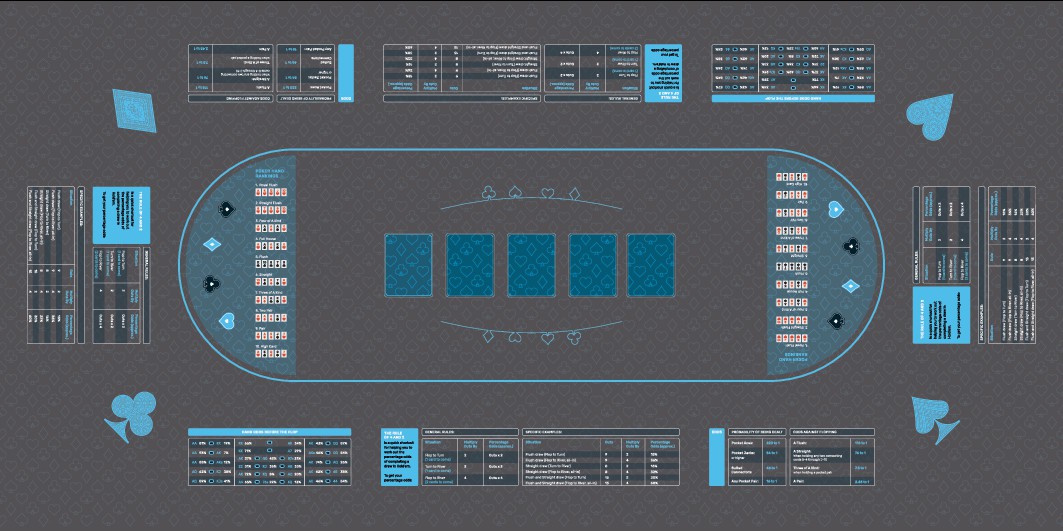 Poker Mats Design