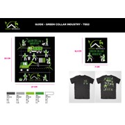 Reviewed design