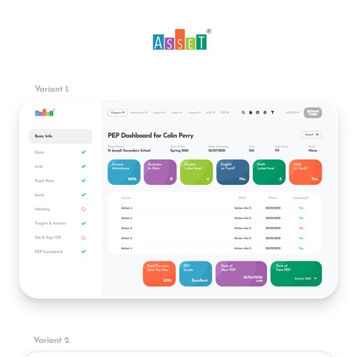 Education App Dashboard