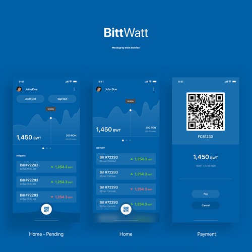 BittWatt