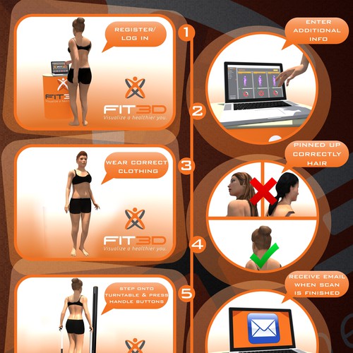 Fit3D Scan Preparation Poster