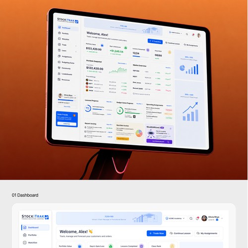 Financial education SaaS platform Dashboard