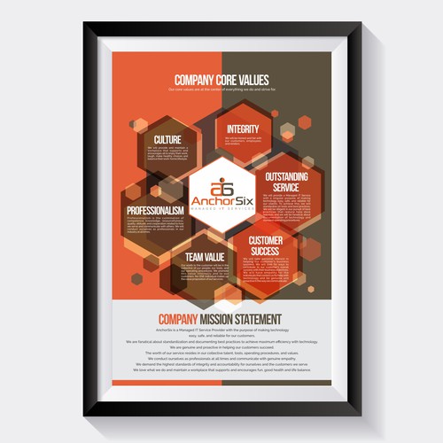 Company Values Poster