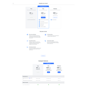 Reviewed design