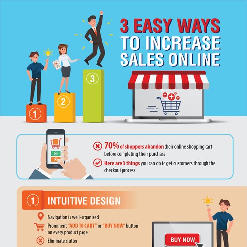 Infographic: 3 Easy Ways to Increase Sales Online