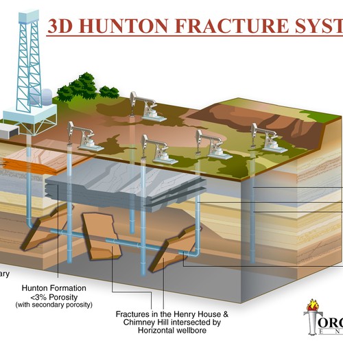 3-D Illustration for Torchlight Energy