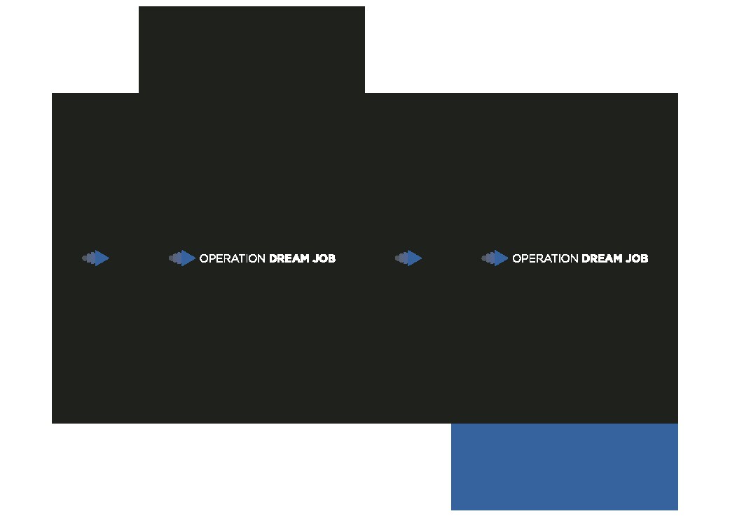We need a compelling digital representation of our e-learning product