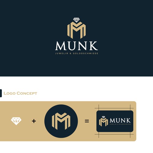 MUNK