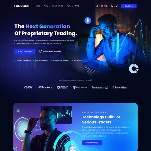 PnL Global
