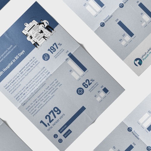 Infographic design
