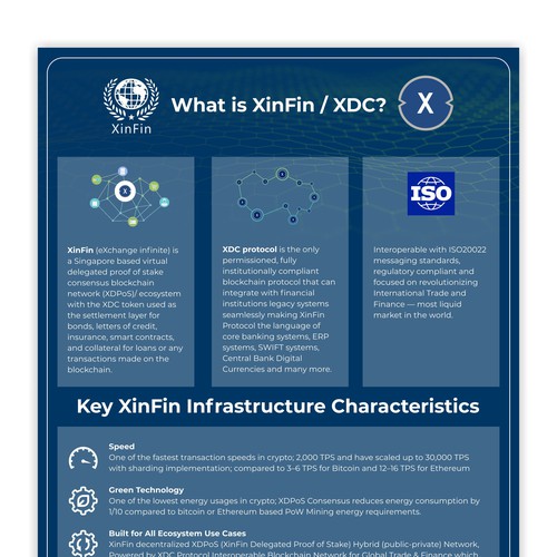 XDC ERC-20 Integration Infographic