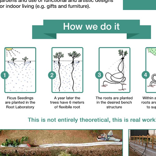 E-mail template for tree nurseries