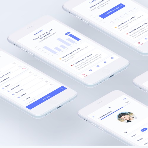 Dashboard for Wellness App