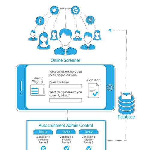 infographic