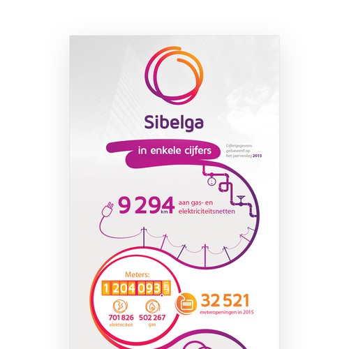 Sibelga infographic 