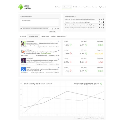 DASHBOARD DESIGN for Social Media Management Tool