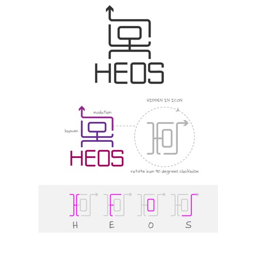 Design an iconic logo for The HEOS - Highest Evolution of Species
