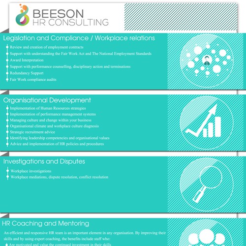 Beeon HR Consulting Infographic