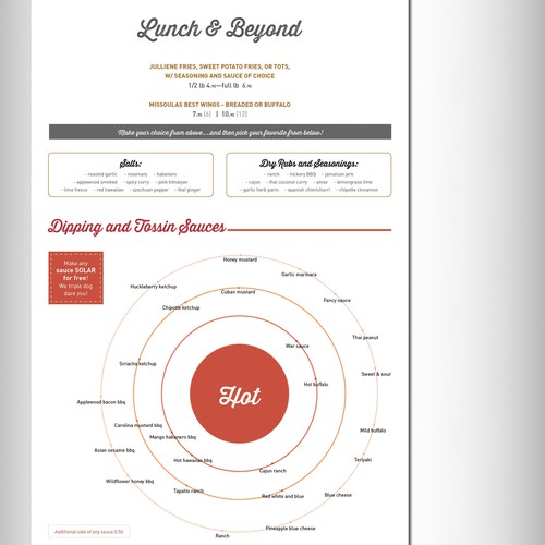 Liquid planet menu