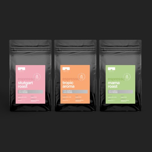 Roffee Coffee Packaging Label Design
