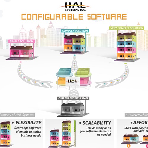 Lego Style infographics