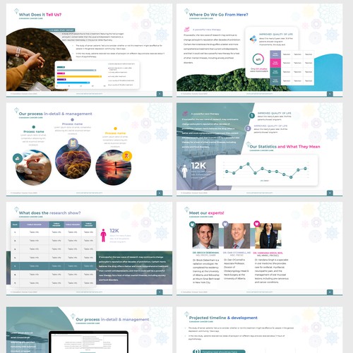 Presentation template for a Cancer Care Clinic Combining Psychedelic Elements